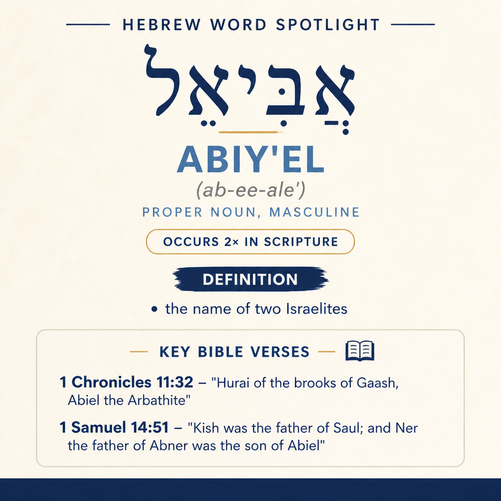 Discovering the Meaning of 'Abiy'el in Hebrew statistics