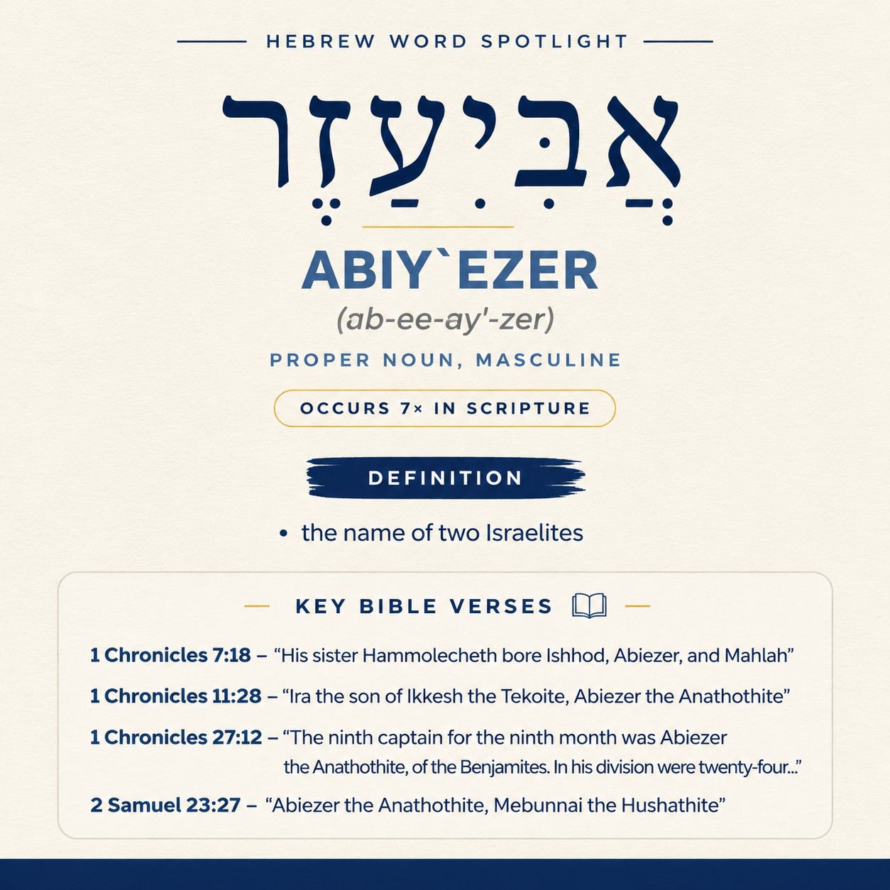 Discovering the Meaning of Abiy'ezer in Hebrew statistics