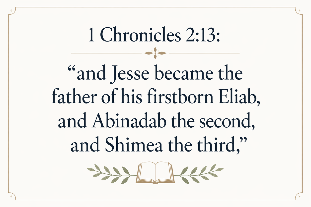 Key insight about Discovering the Meaning of 'Abiynadab in Hebrew