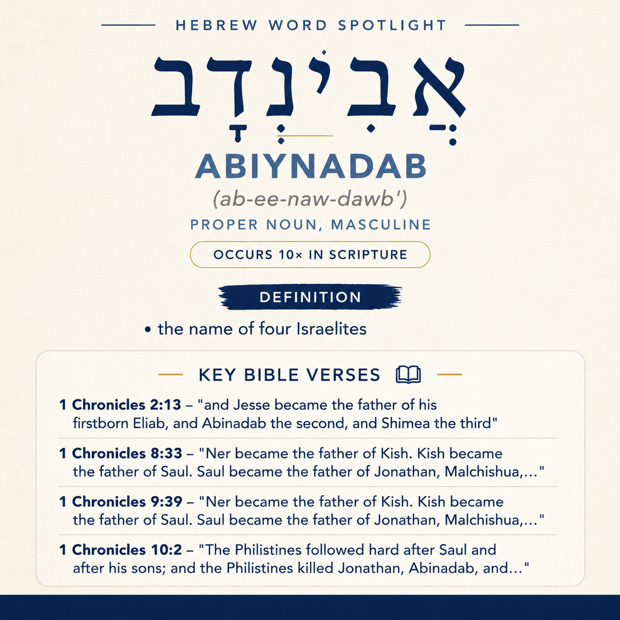 Discovering the Meaning of 'Abiynadab in Hebrew statistics