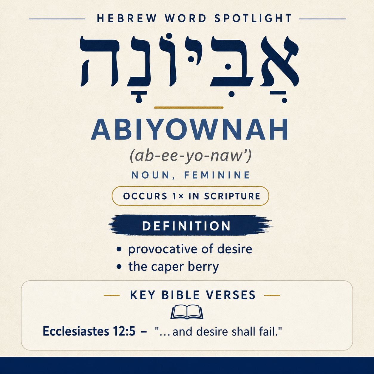 Discovering the Meaning of 'abiyownah in Hebrew statistics
