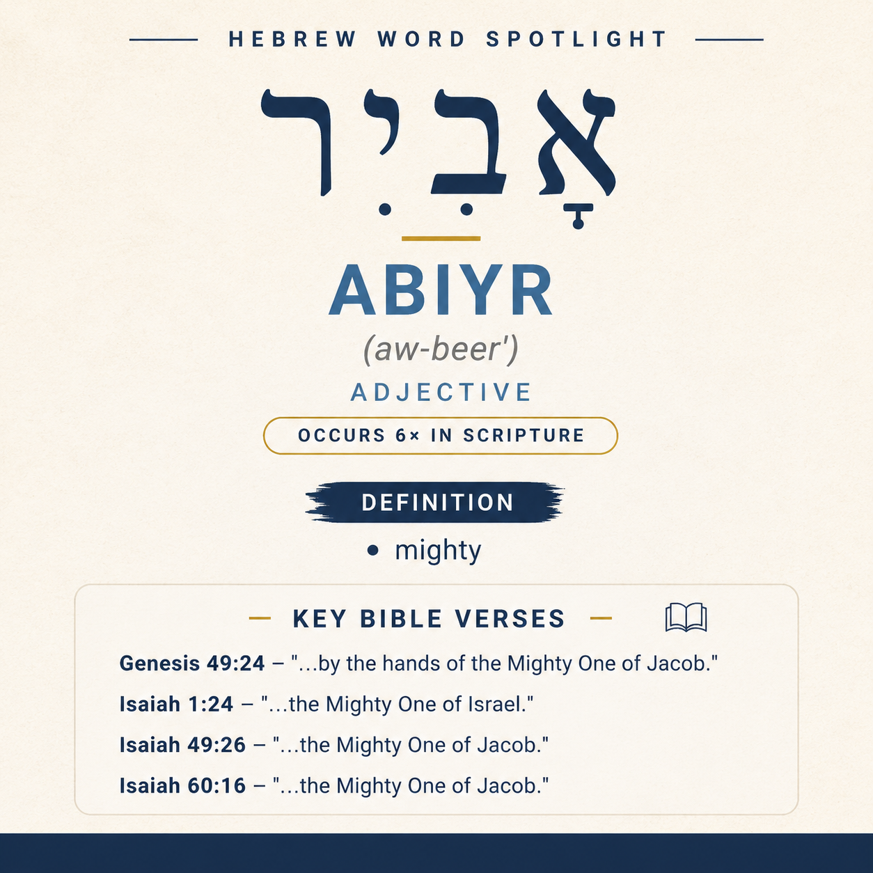 Discovering the Meaning of 'abiyr in Hebrew statistics