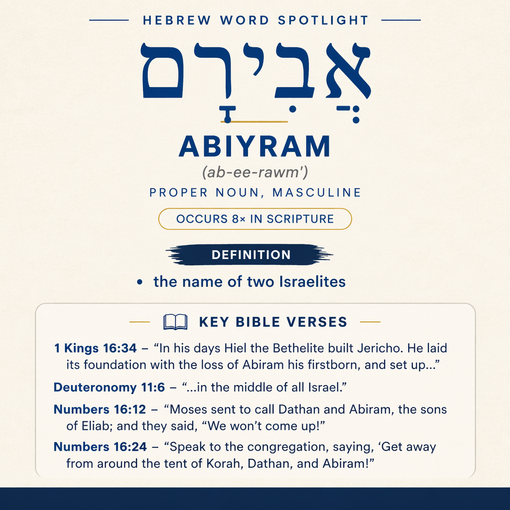 Discovering the Meaning of 'Abiyram in Hebrew statistics