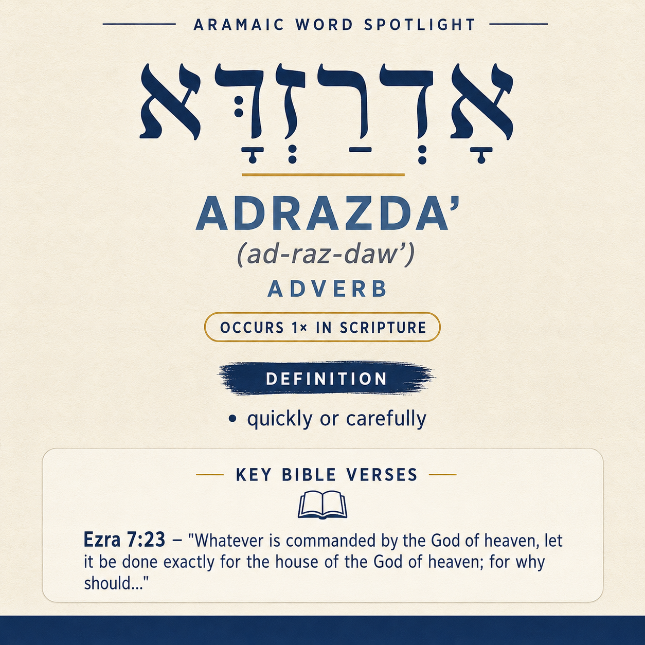 Discovering the Meaning of 'Adrazda in Hebrew statistics