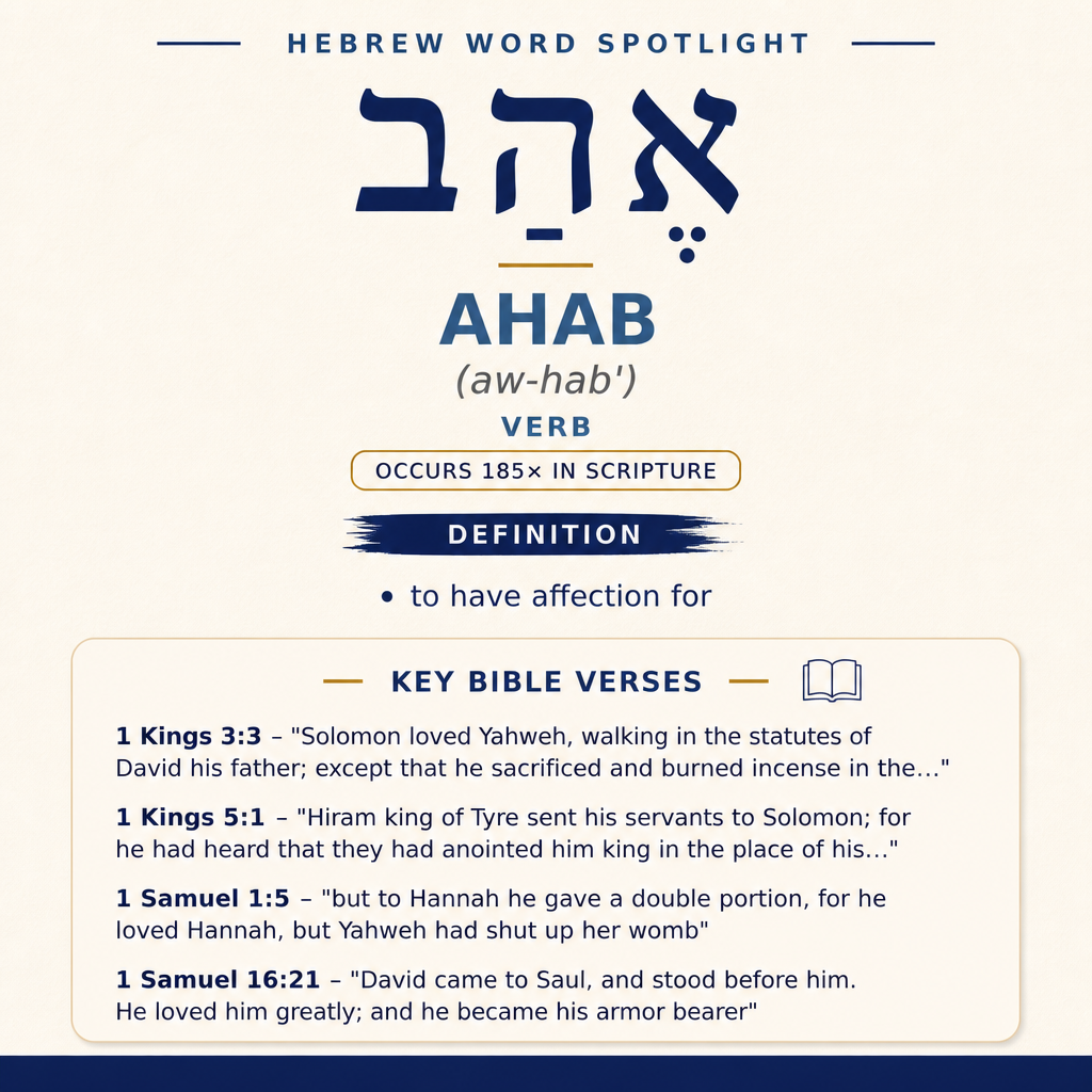 ” (1 Samuel 20:17) אָהַב is used twice to intensify the bond between Jonathan and David.