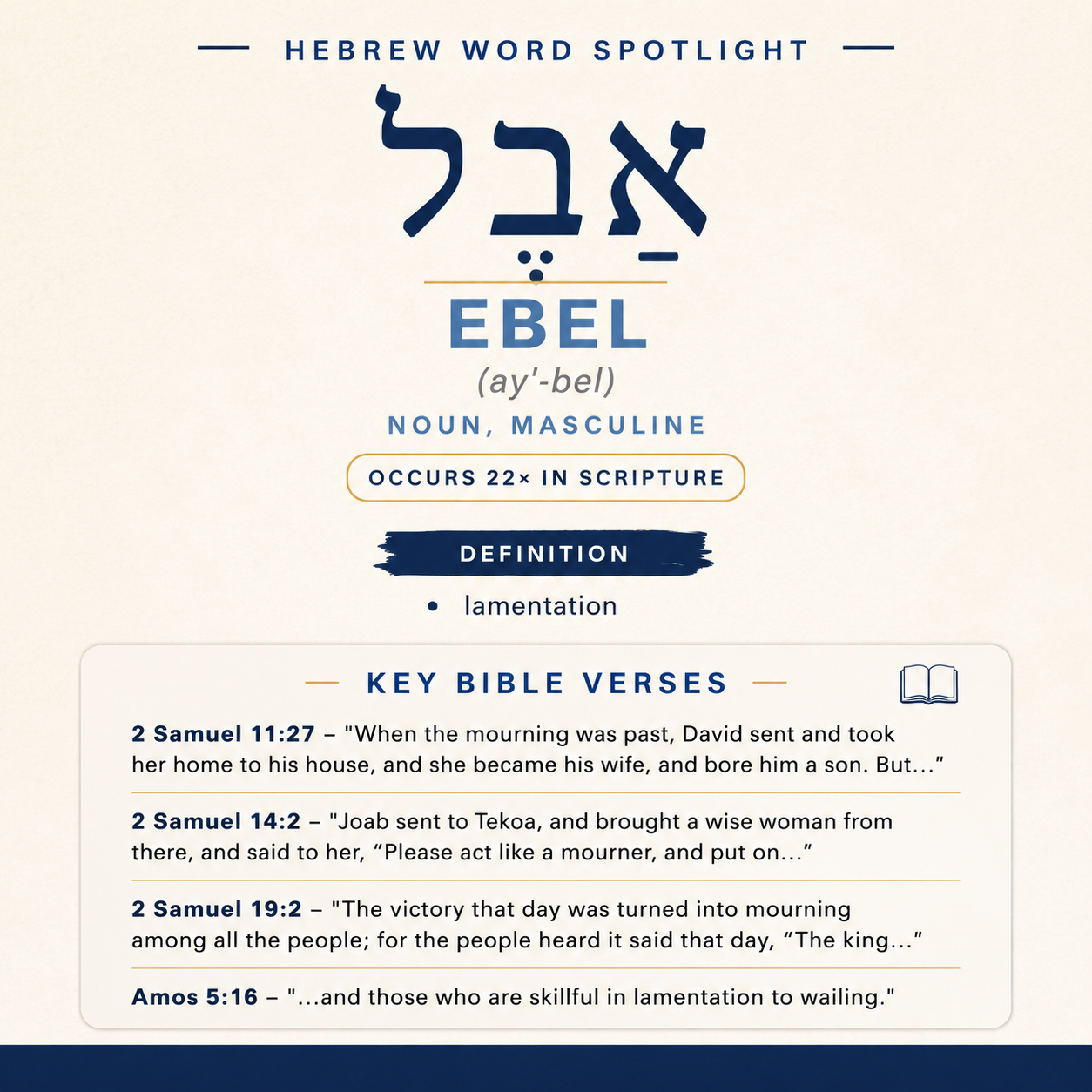Discovering the Meaning of 'Ebel in Hebrew statistics