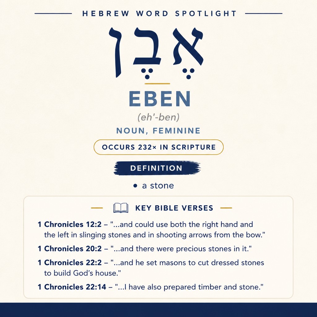 Discovering the Meaning of 'Eben in Hebrew statistics