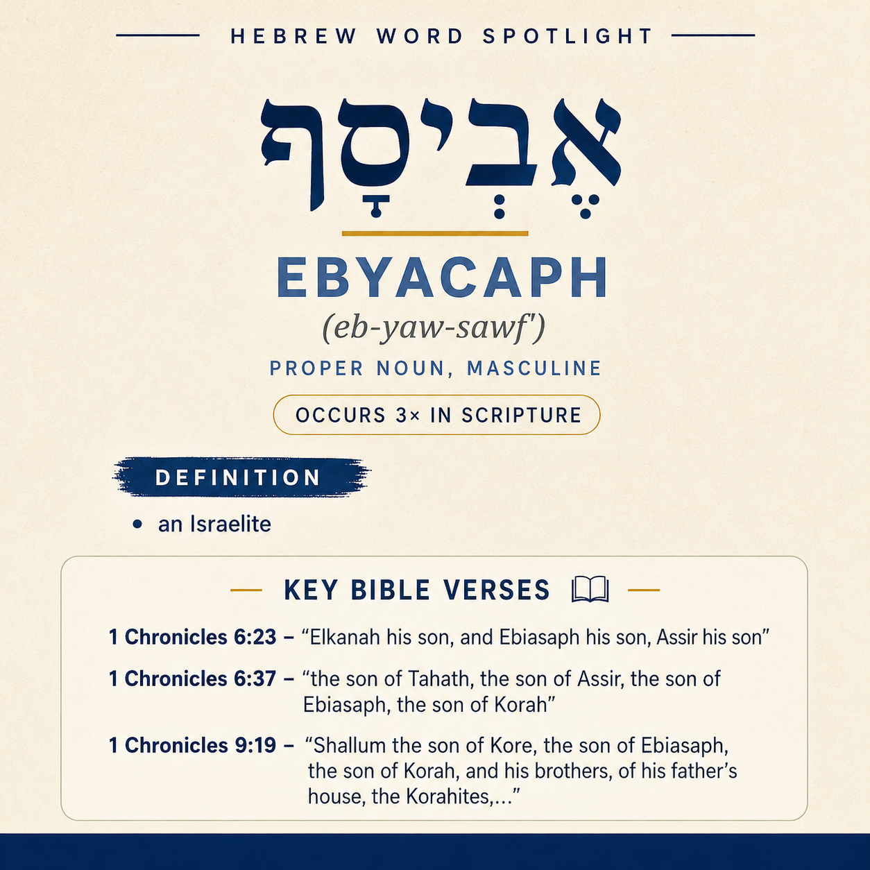 Discovering the Meaning of 'Ebyacaph in Hebrew statistics