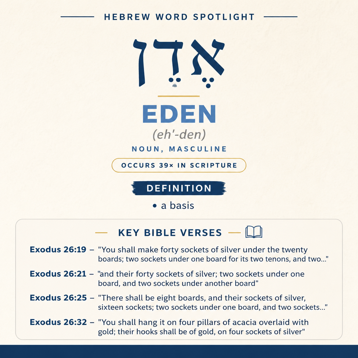 Discovering the Meaning of 'eden in Hebrew statistics