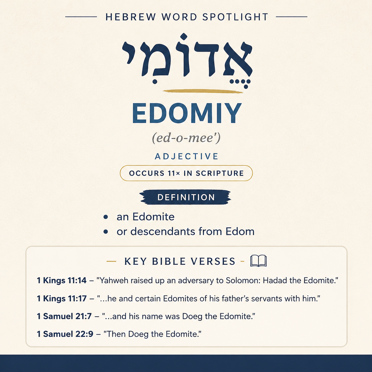 Discovering the Meaning of 'Edomiy' in Hebrew statistics