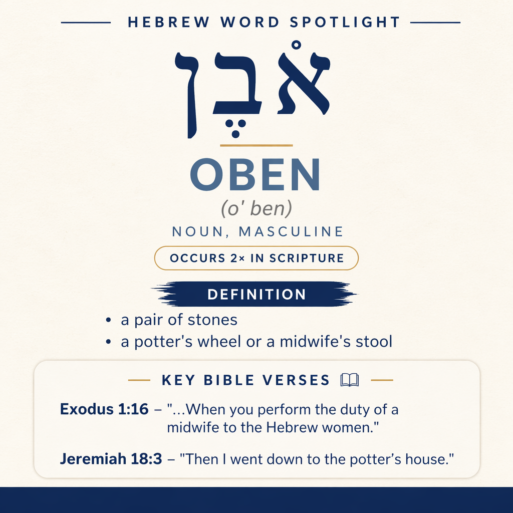 Discovering the Meaning of 'Oben in Hebrew statistics