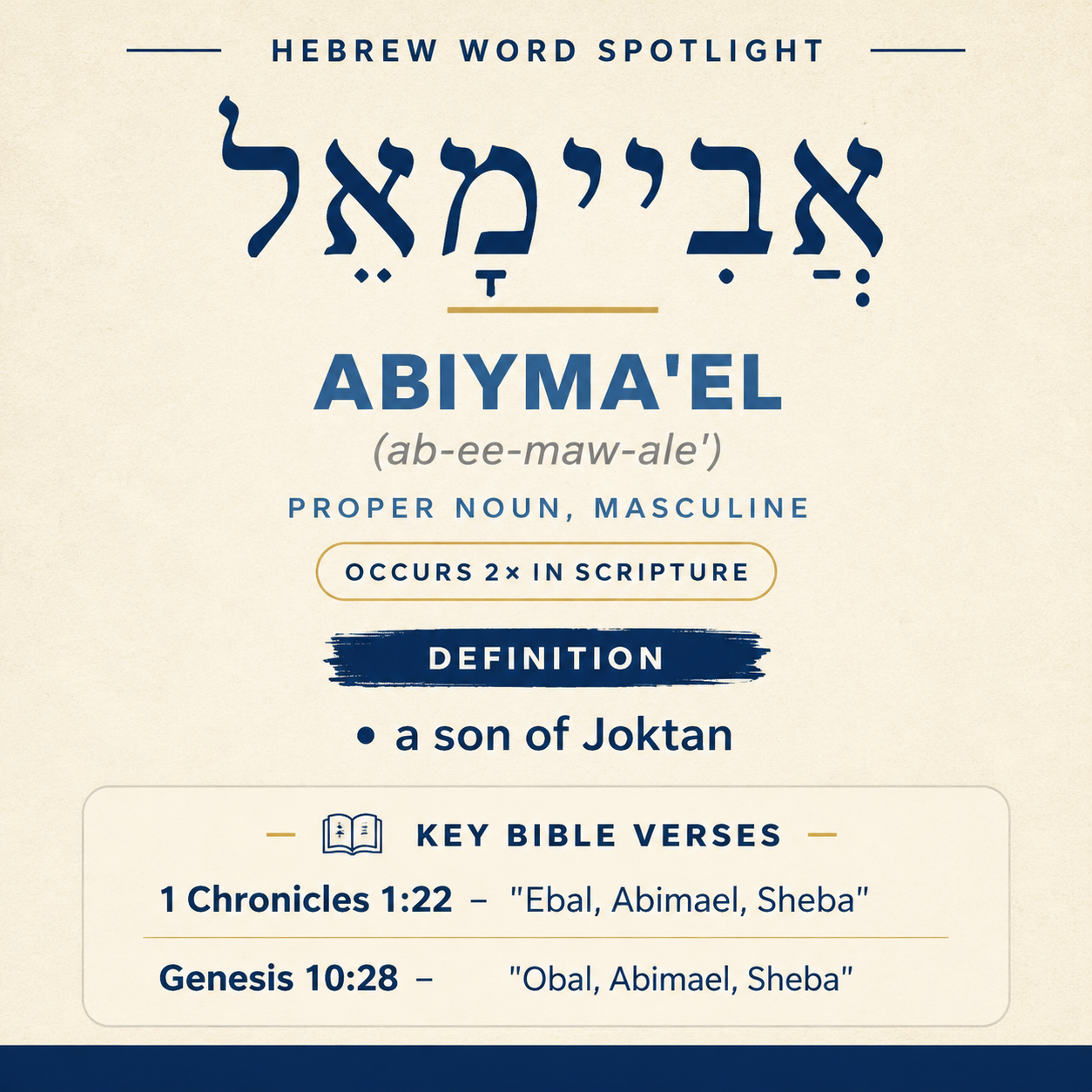 Exploring the Meaning of 'Abiyma'el in Hebrew statistics