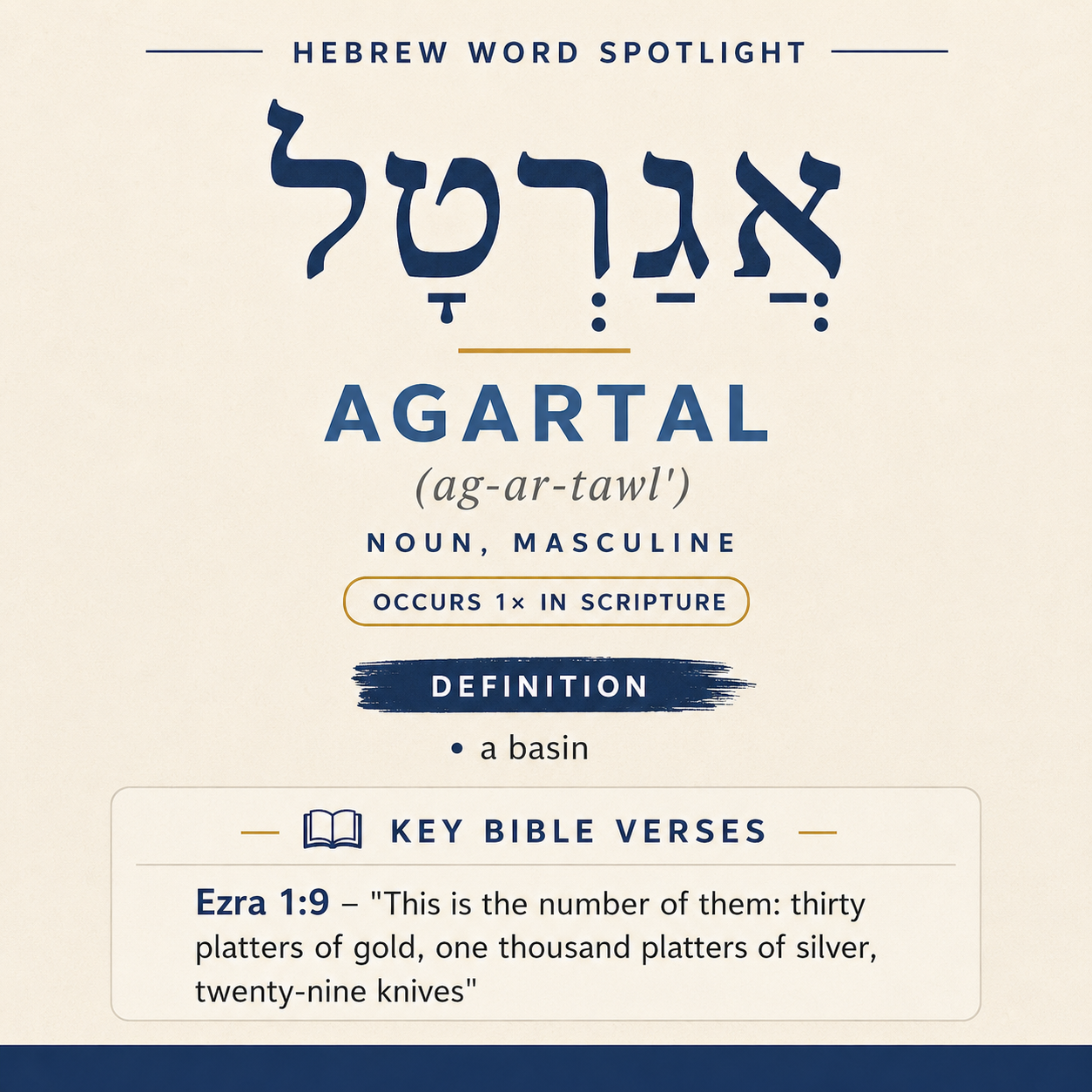 Exploring the Meaning of 'agartal in Hebrew statistics