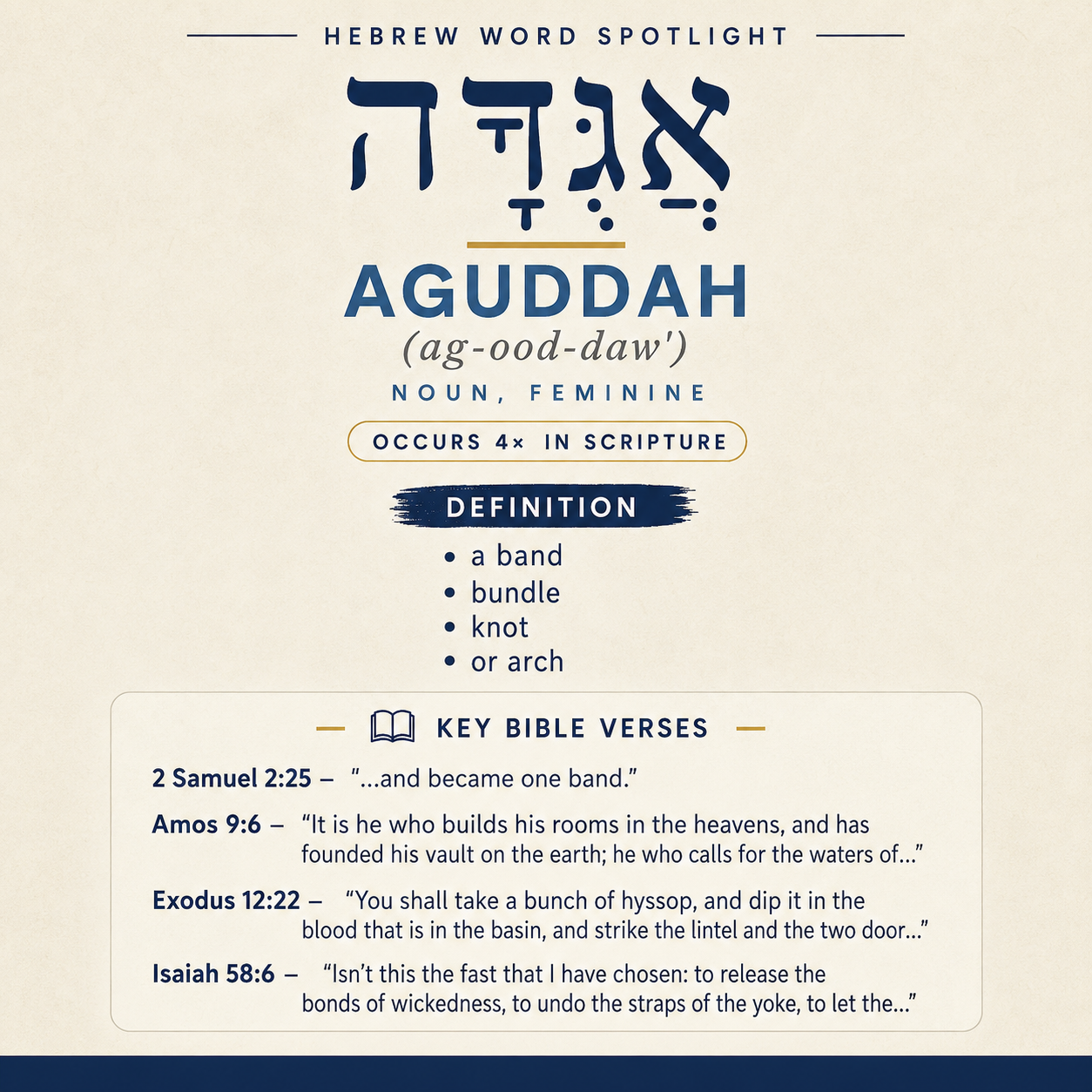 Exploring the Meaning of 'aguddah in Hebrew statistics