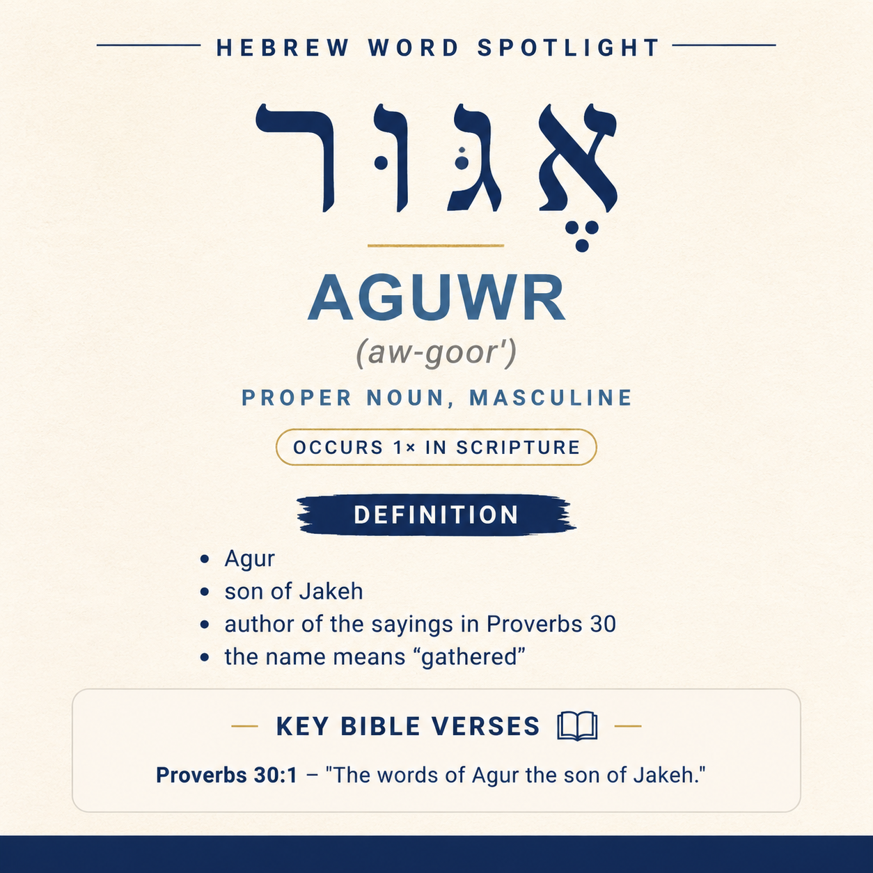 Exploring the Meaning of 'Aguwr in Hebrew statistics