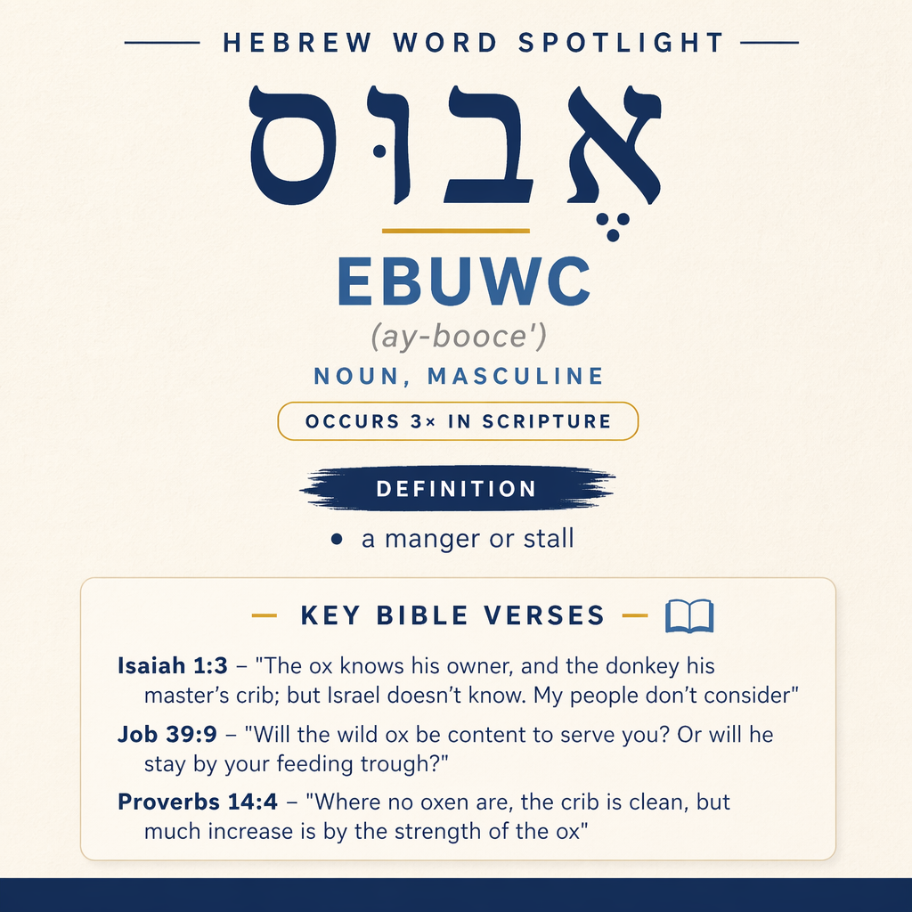 Exploring the Meaning of 'ebuwc in Hebrew statistics