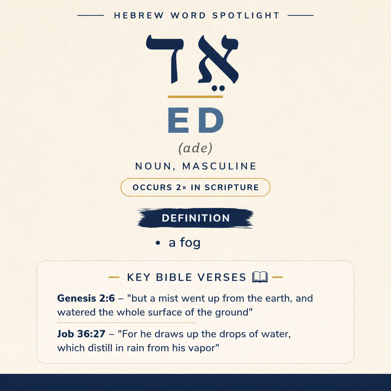 Exploring the Meaning of 'ed in Hebrew statistics
