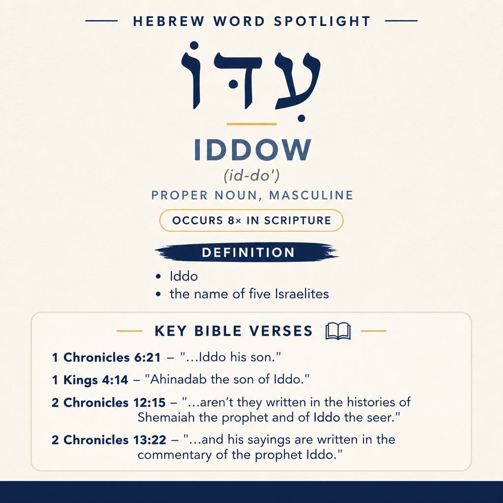 Exploring the Meaning of 'Iddow in Hebrew statistics