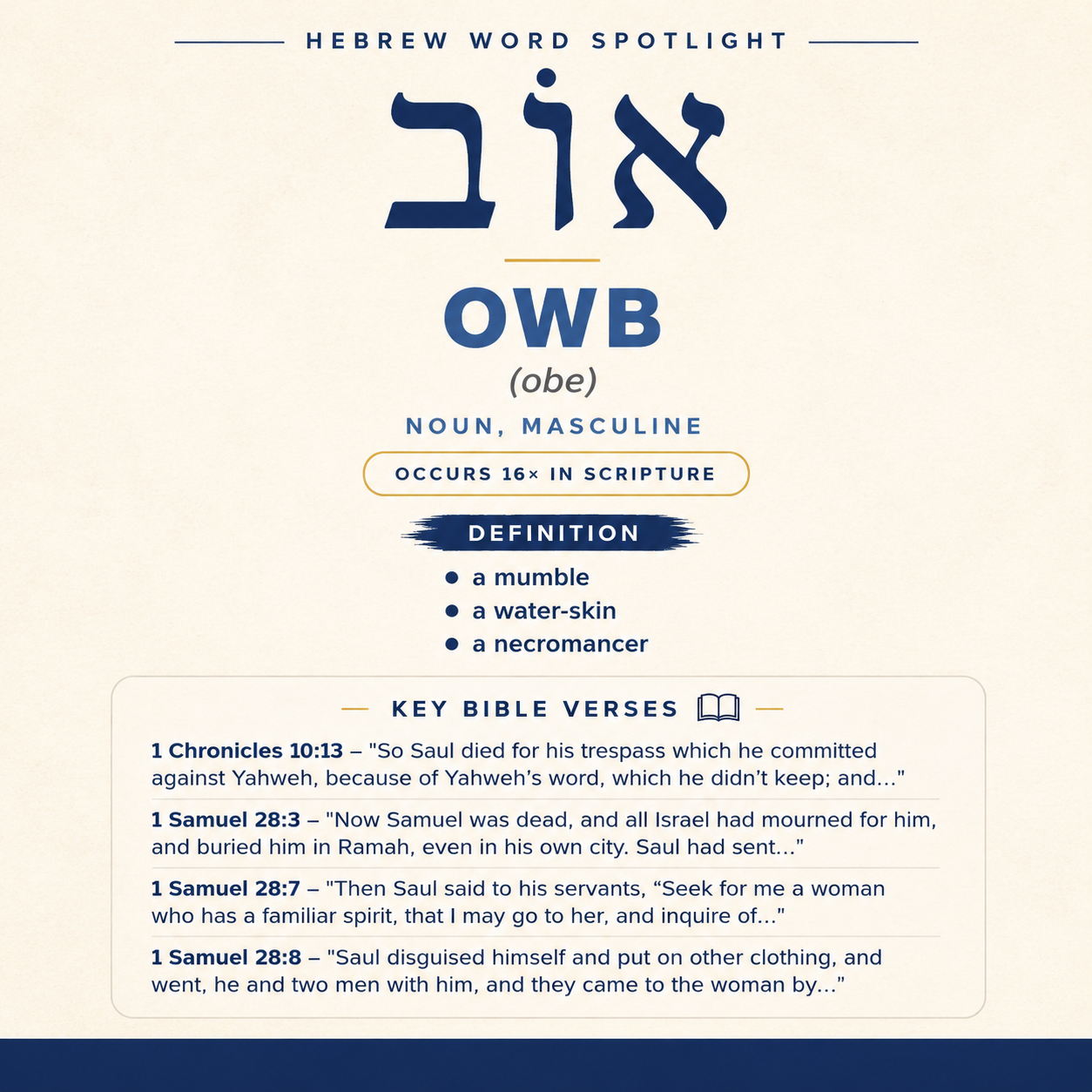 Exploring the Meaning of 'Owb in Hebrew statistics