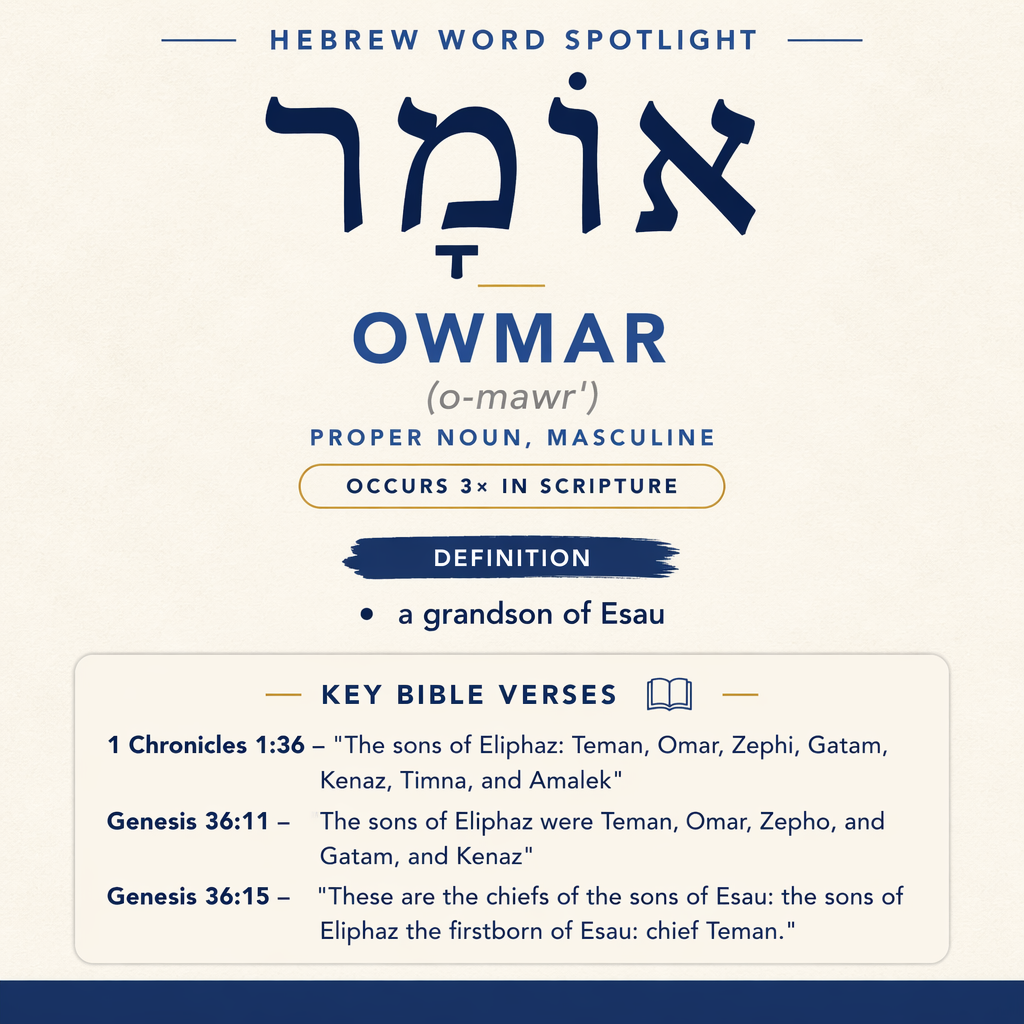 Exploring the Meaning of 'Owmar in Hebrew statistics