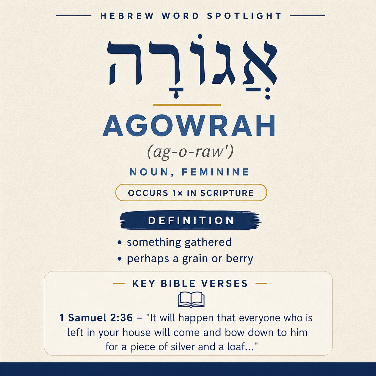 npacking the Meaning of 'Agowrah in Hebrew statistics