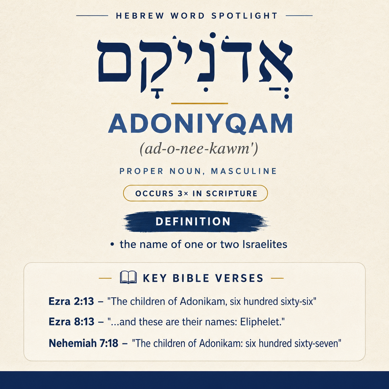 Understanding the Meaning of 'Adoniyqam in Hebrew statistics