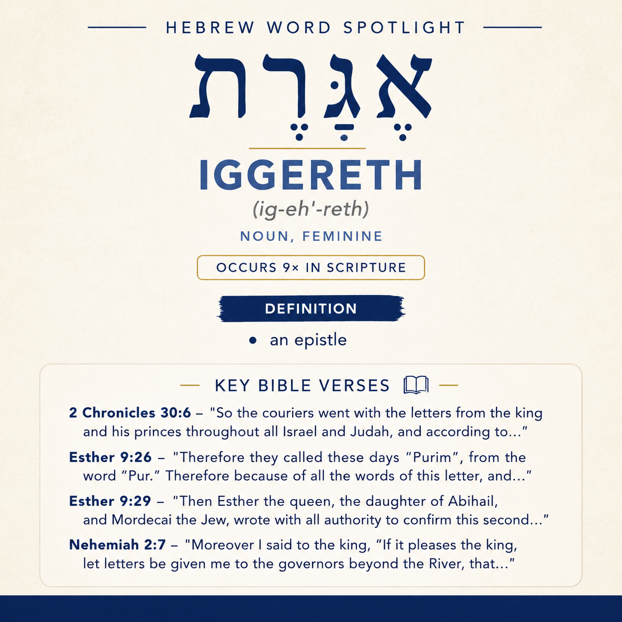 Understanding the Meaning of 'Iggereth in Hebrew statistics