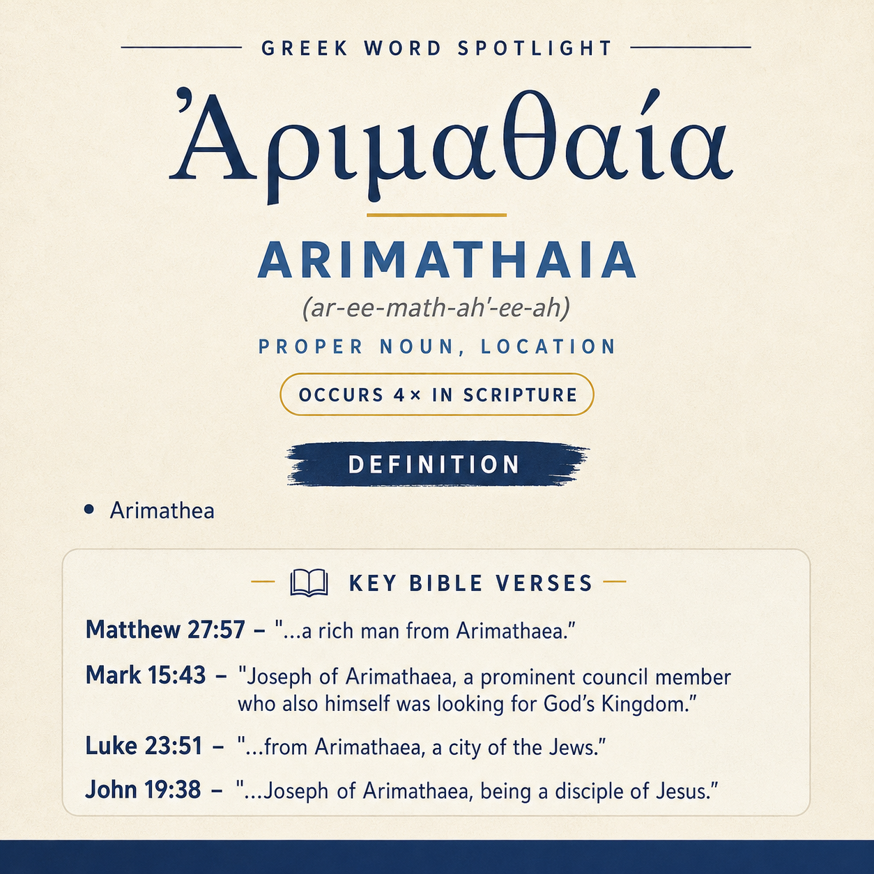 Understanding the Significance of Arimathaia in Greek statistics