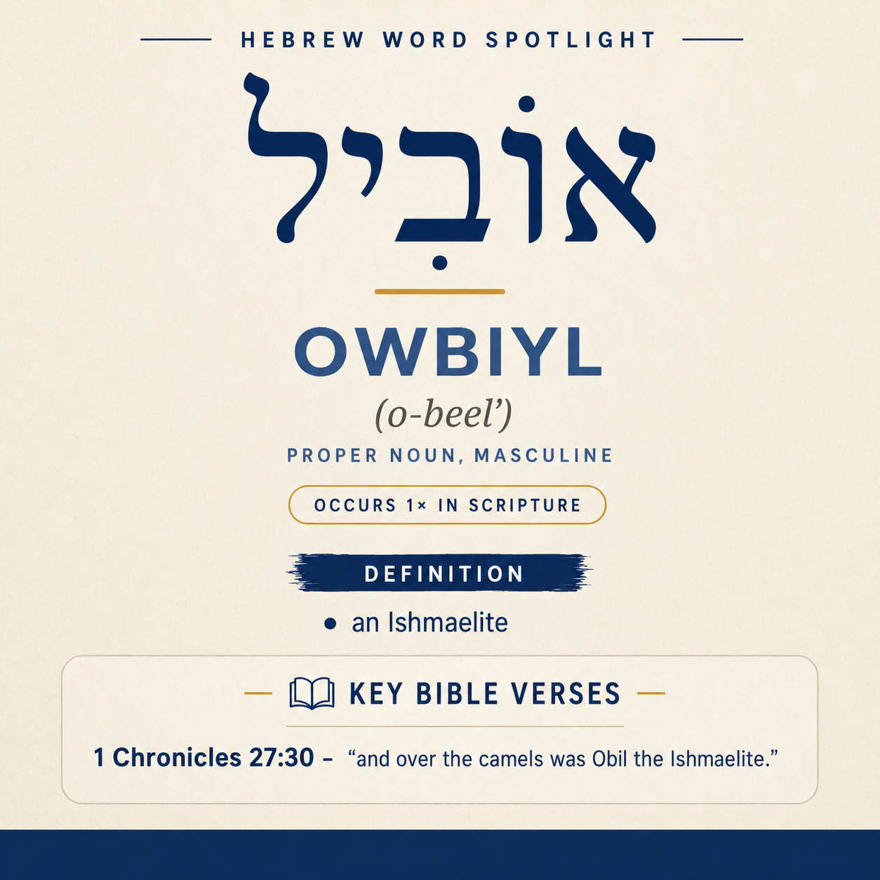 Unraveling the Meaning of 'owbiyl in Hebrew statistics