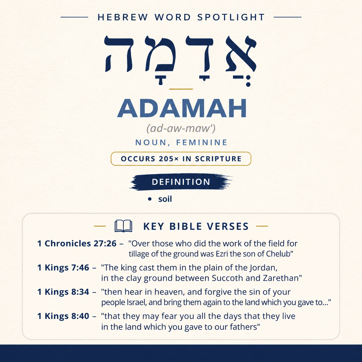 Unveiling the Meaning of 'adamah in Hebrew statistics