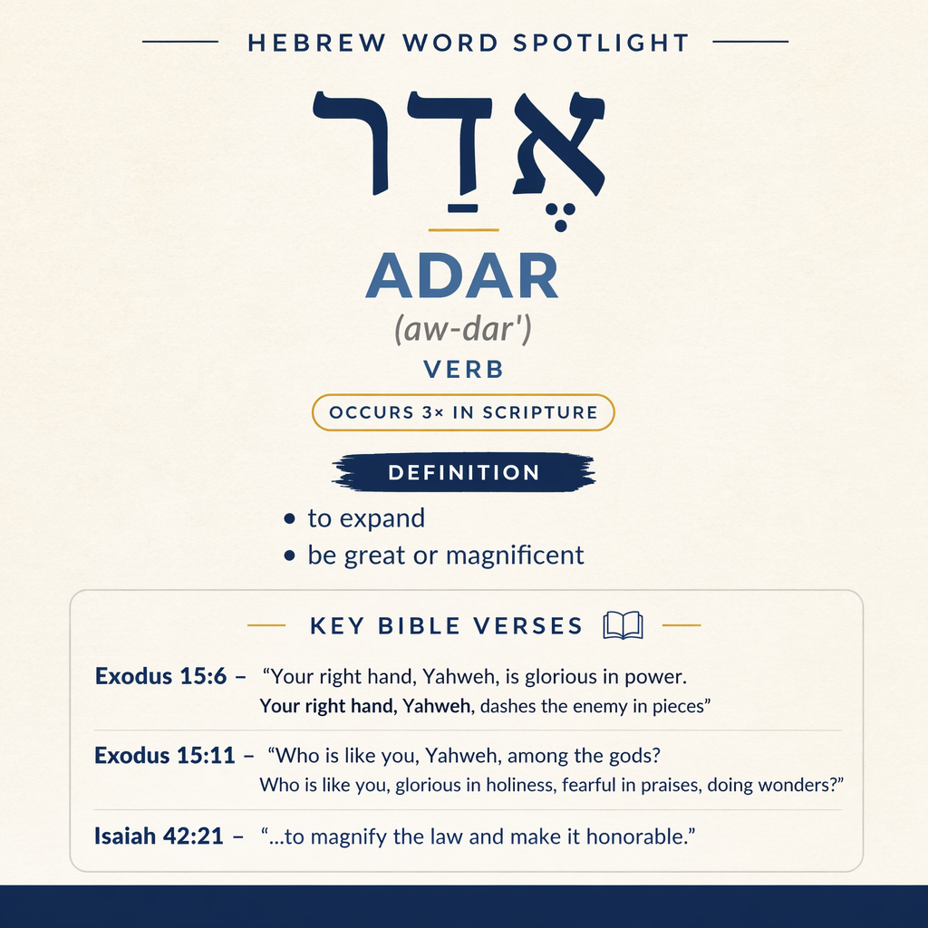 What Does Adar Mean in Hebrew? statistics