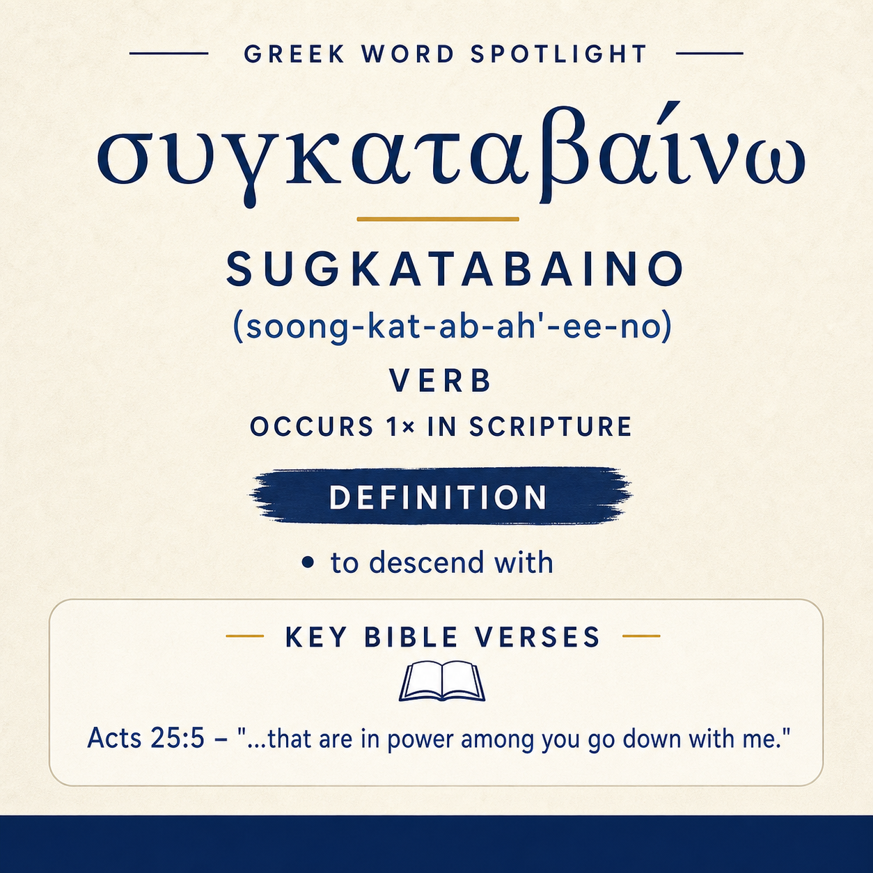 Exploring the Meaning of Sugkatabaino in Greek statistics