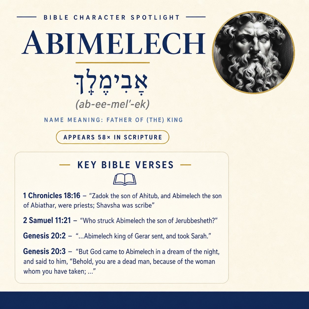 Who was Abimelech in the bible? - character overview