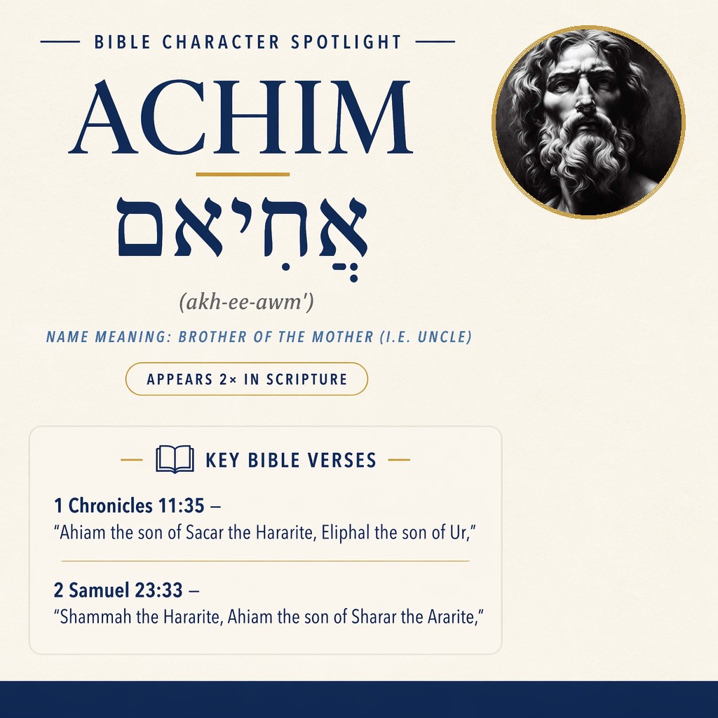 Who was Achim in the bible? - character overview