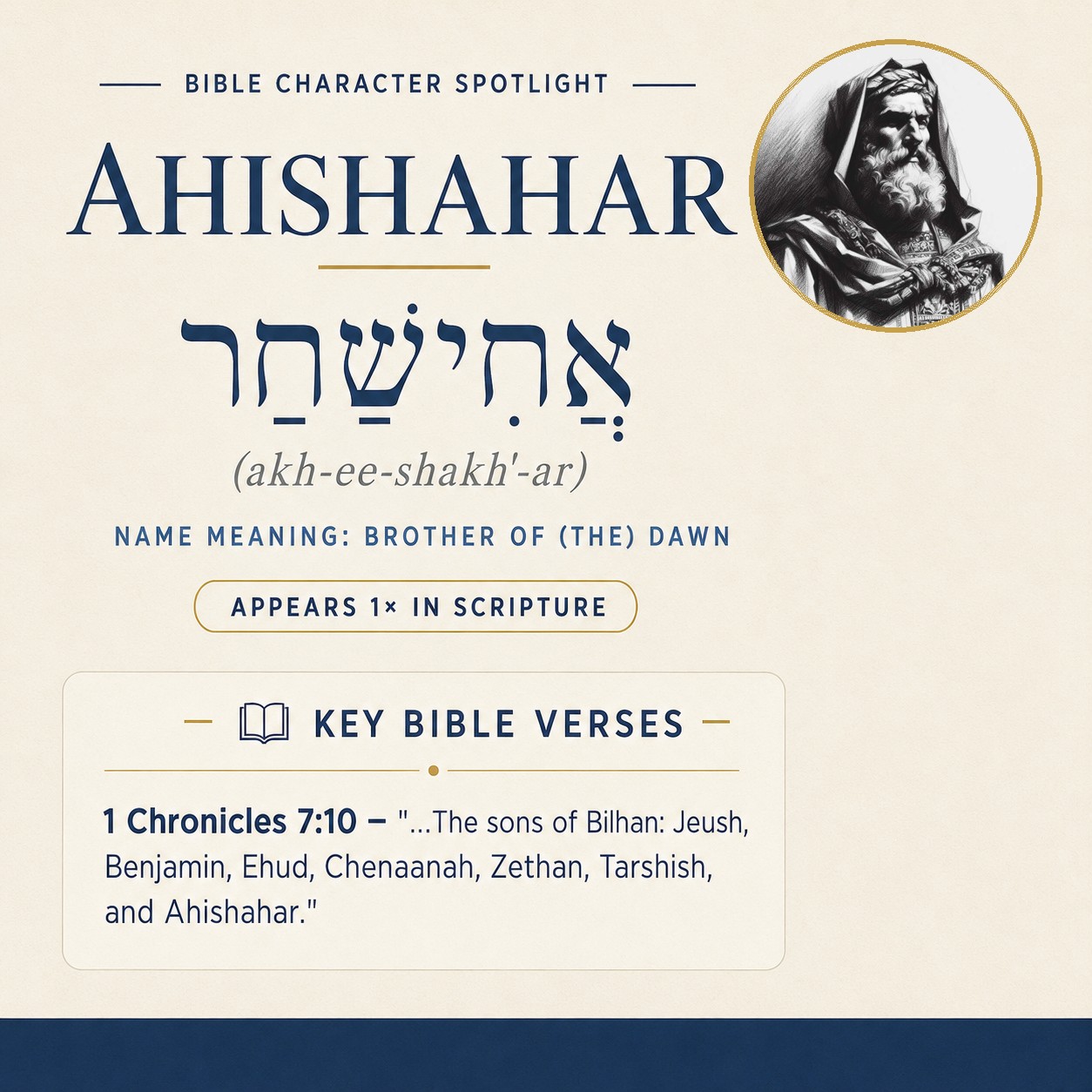 Who was Ahishahar in the bible? - character overview