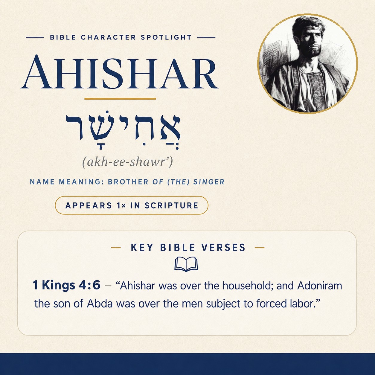 Who was Ahishar in the bible? - character overview