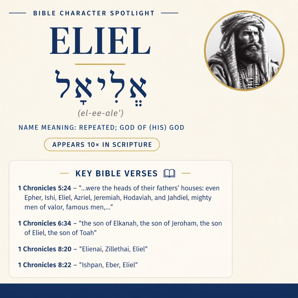 Who was Eliel in the bible? - character overview