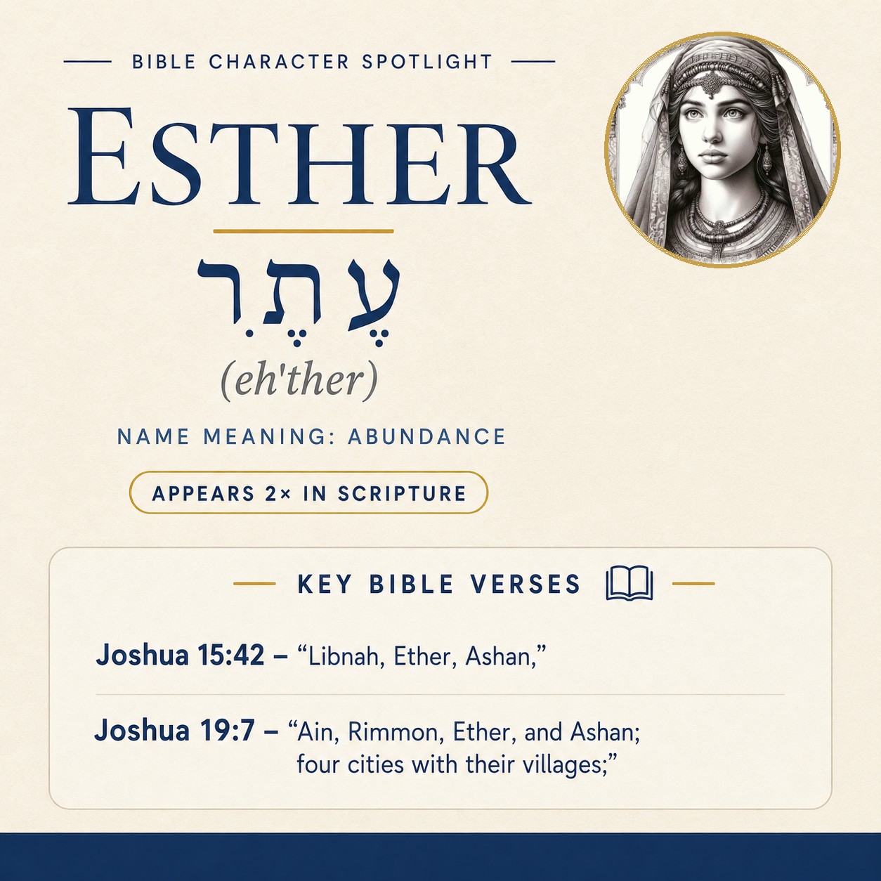 Who was Esther in the bible? - character overview