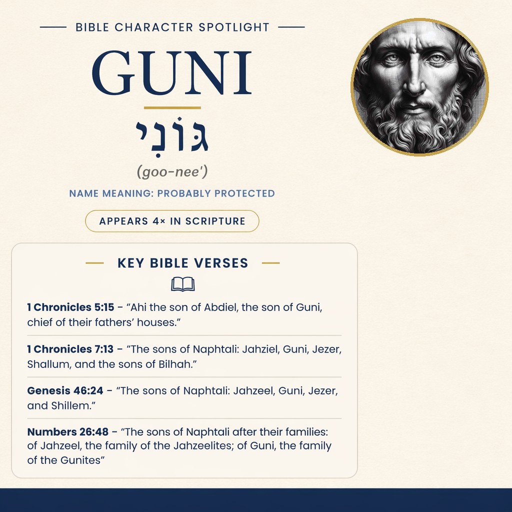 Who was Guni in the bible? - character overview