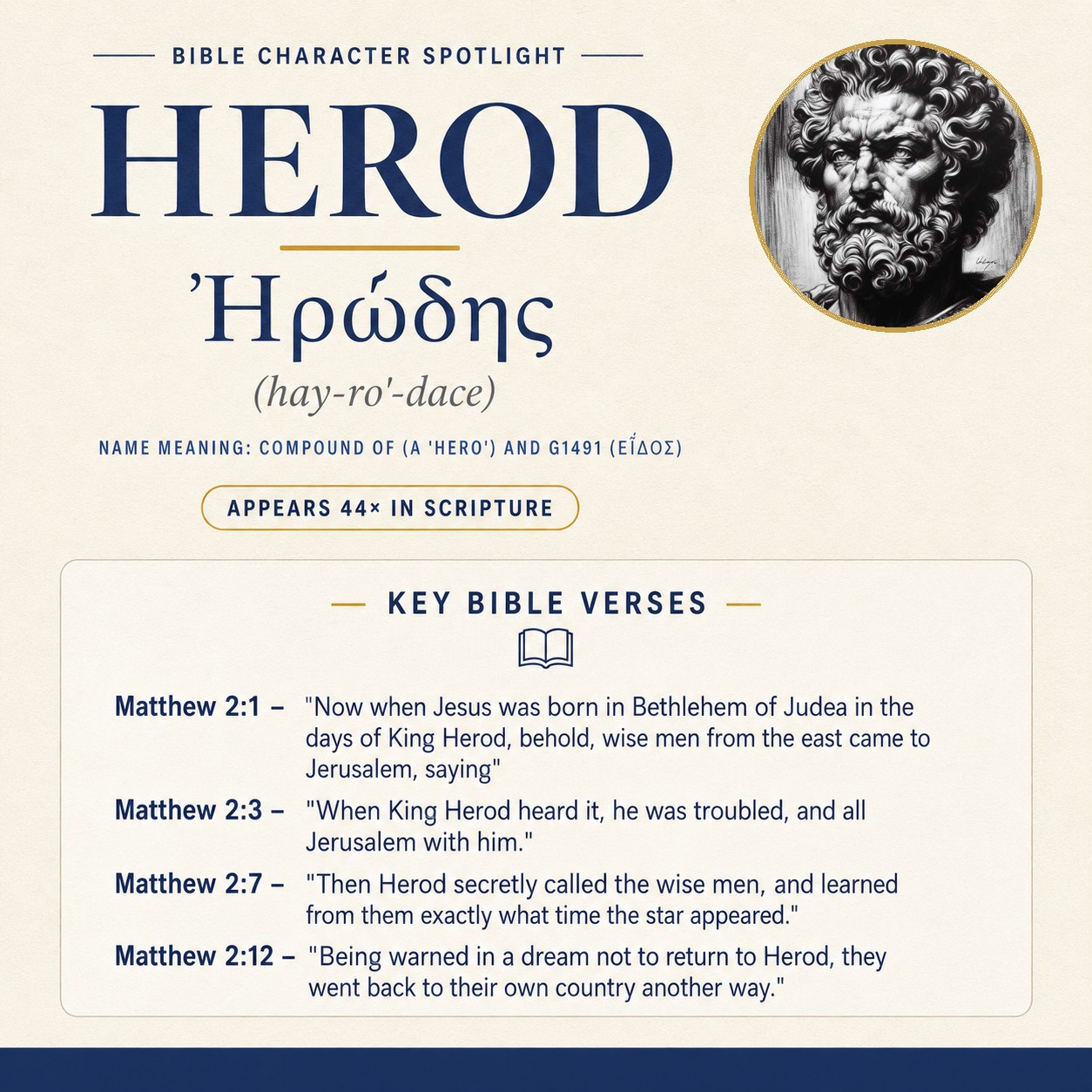 Who was Herod in the bible? - character overview