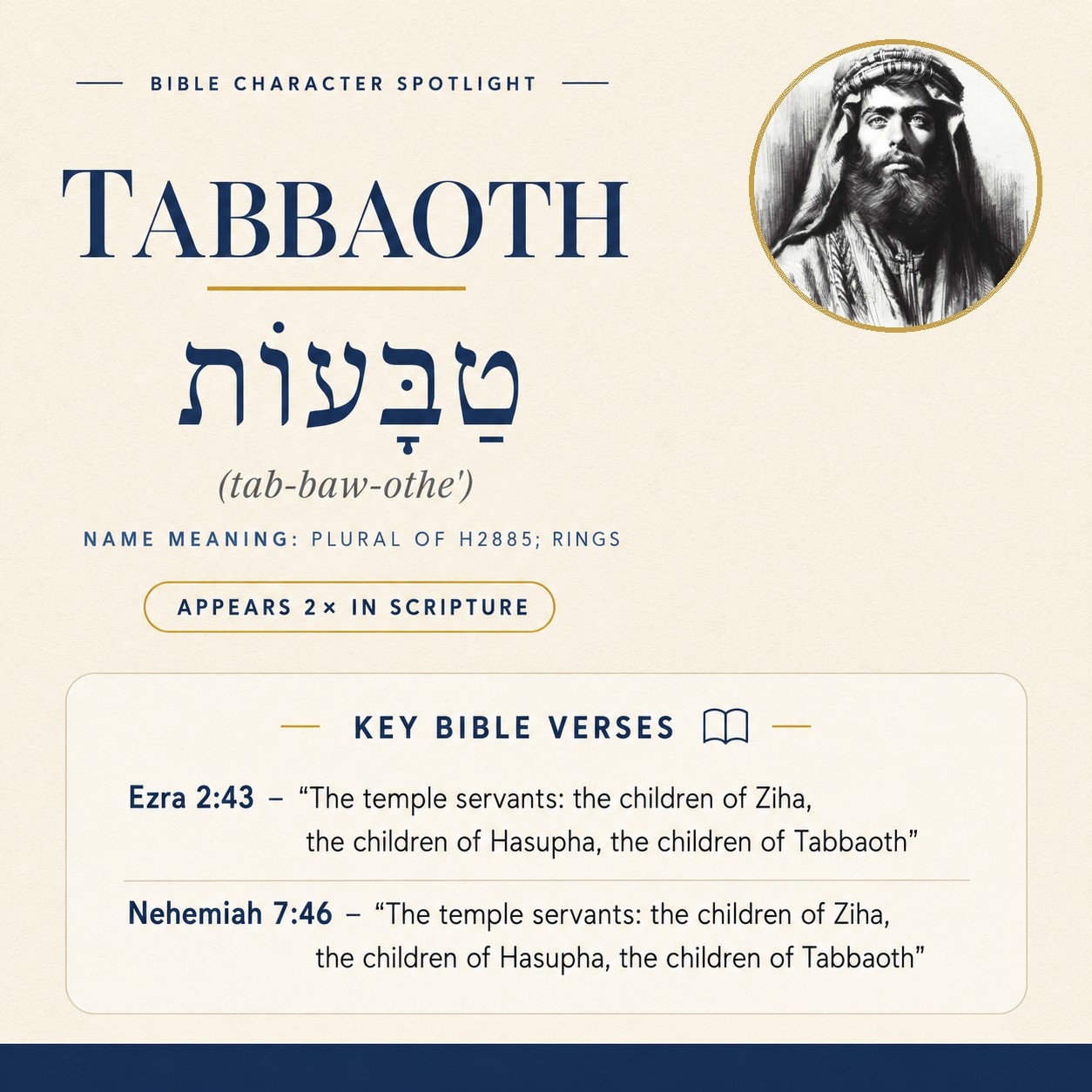 Who was Tabbaoth in the bible? - character overview