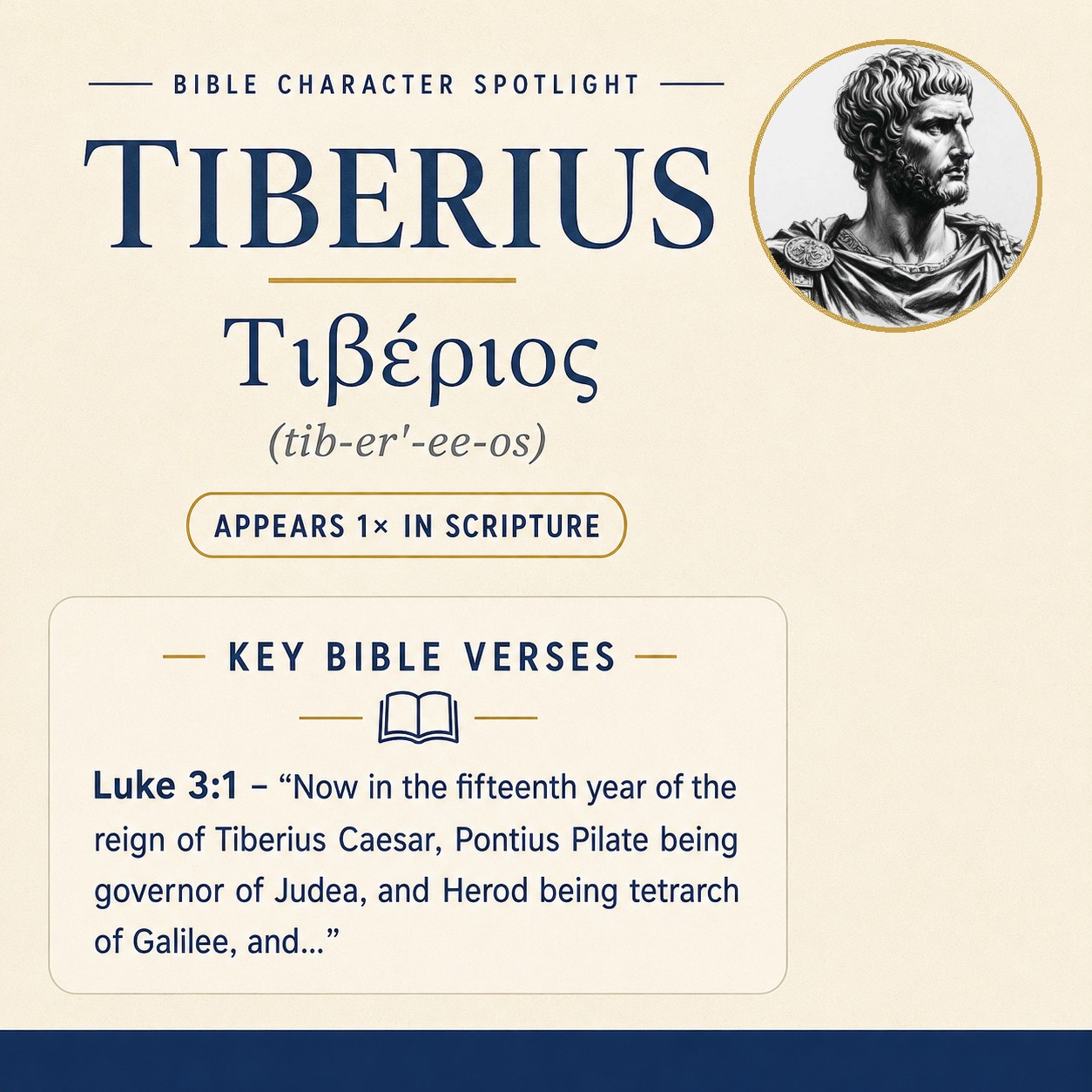 Who was Tiberius in the bible? - character overview