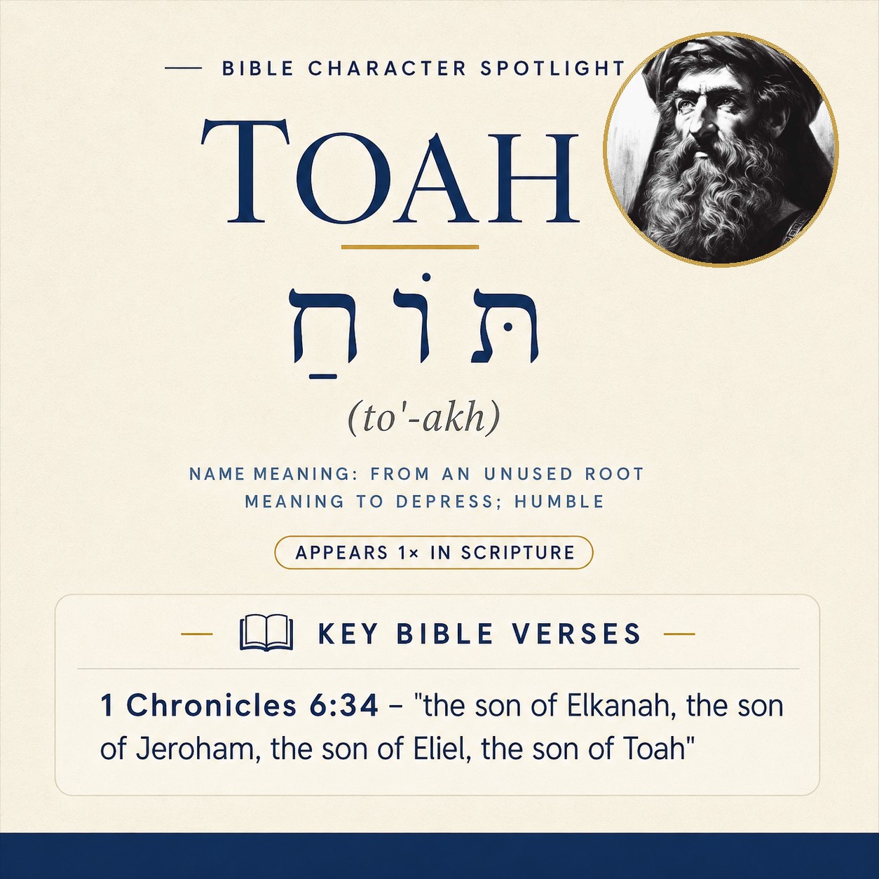 Who was Toah in the bible? - character overview