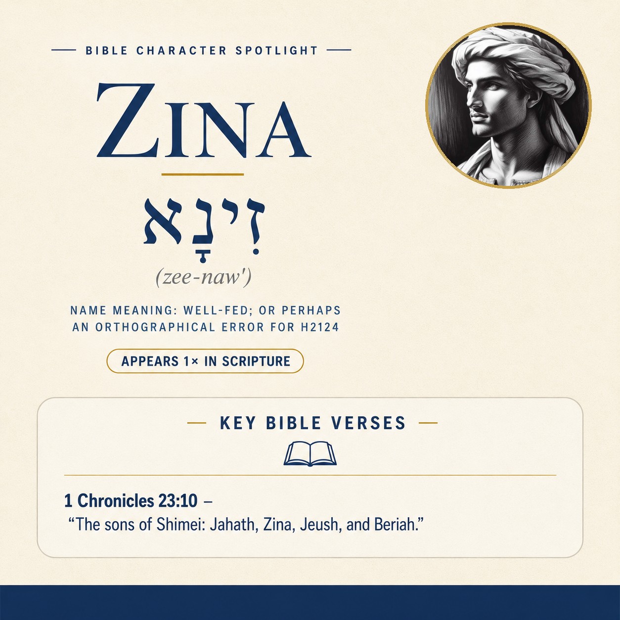 Who was Zina in the bible? - character overview
